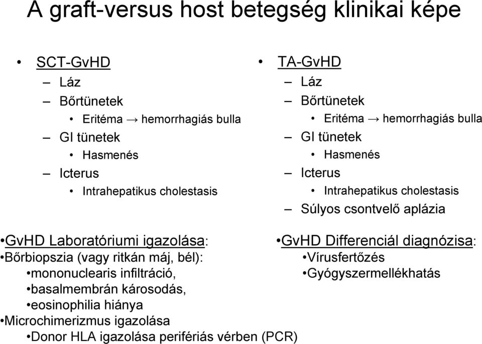 aplázia GvHD Laboratóriumi igazolása: GvHD Differenciál diagnózisa: Bőrbiopszia (vagy ritkán máj, bél): Vírusfertőzés mononuclearis