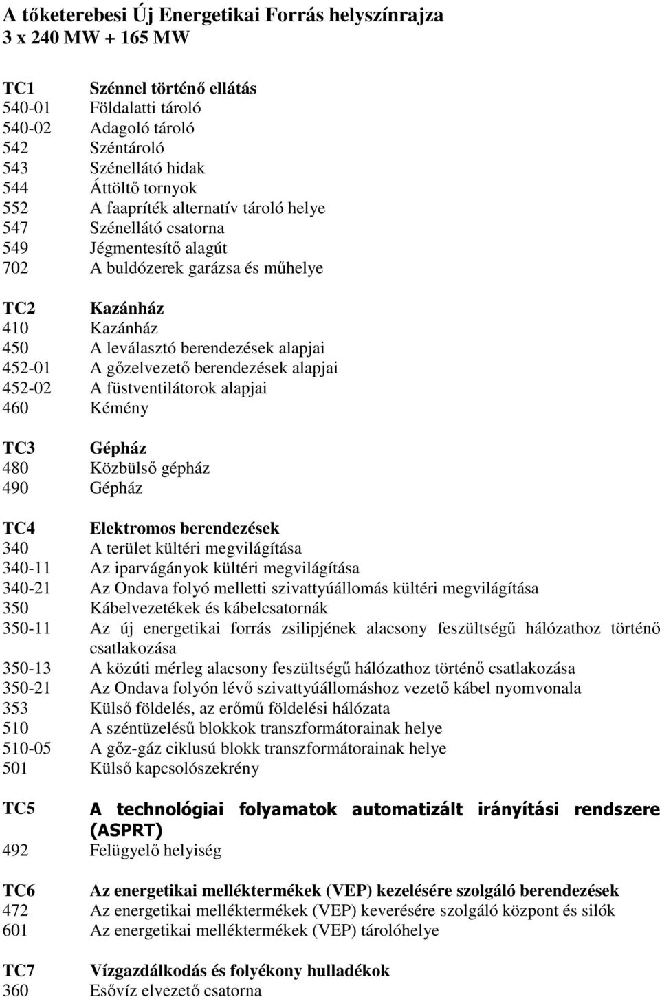 452-01 A gızelvezetı berendezések alapjai 452-02 A füstventilátorok alapjai 460 Kémény TC3 Gépház 480 Közbülsı gépház 490 Gépház TC4 Elektromos berendezések 340 A terület kültéri megvilágítása 340-11