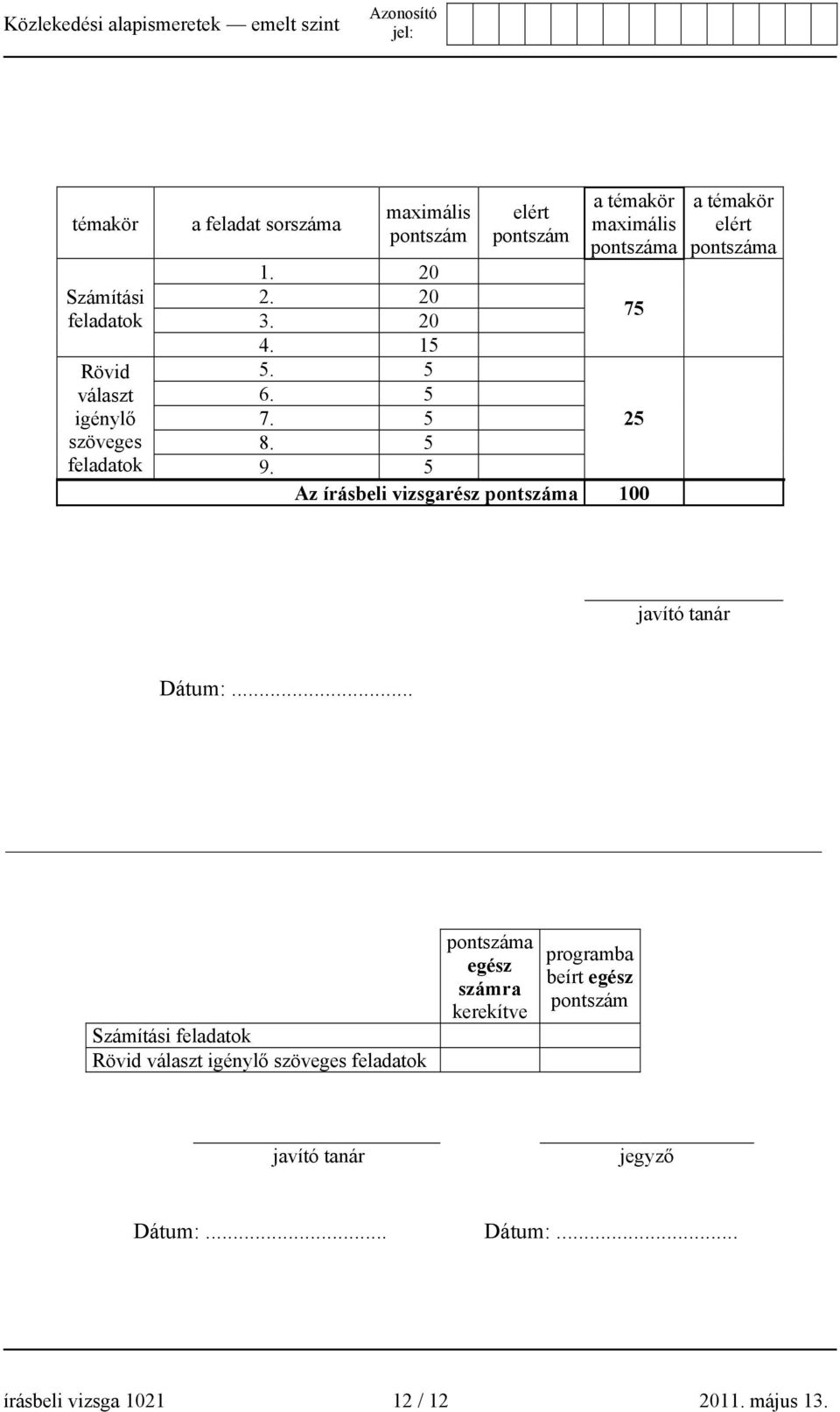 5 Az írásbeli vizsgarész pontszáma 100 a témakör elért pontszáma javító tanár Dátum:.