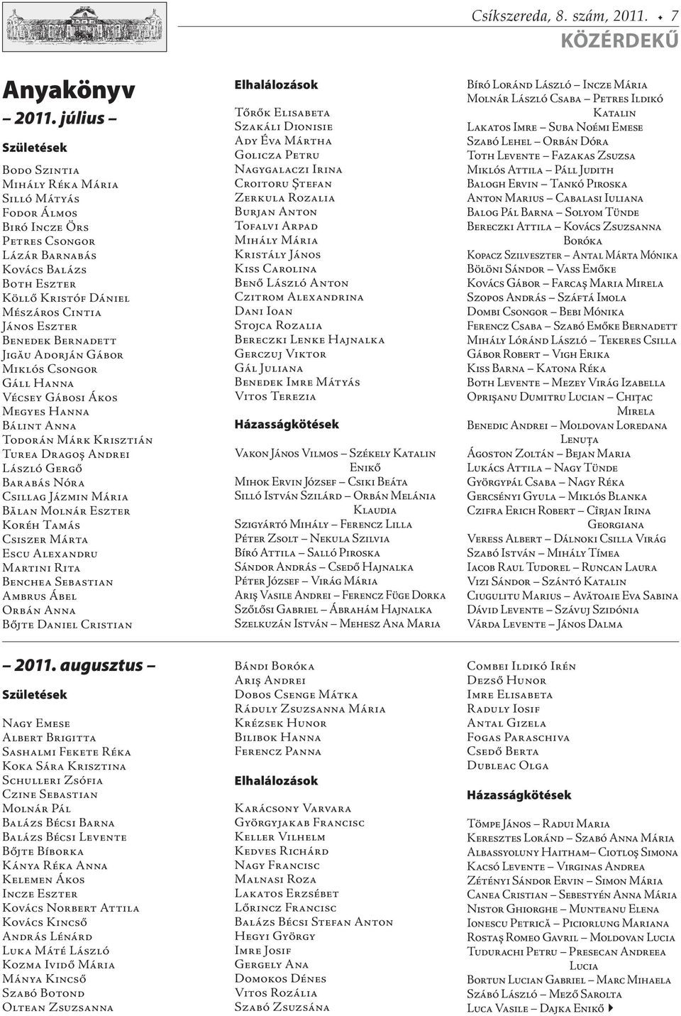 Benedek Bernadett Jigău Adorján Gábor Miklós Csongor Gáll Hanna Vécsey Gábosi Ákos Megyes Hanna Bálint Anna Todorán Márk Krisztián Turea Dragoş Andrei László Gergő Barabás Nóra Csillag Jázmin Mária
