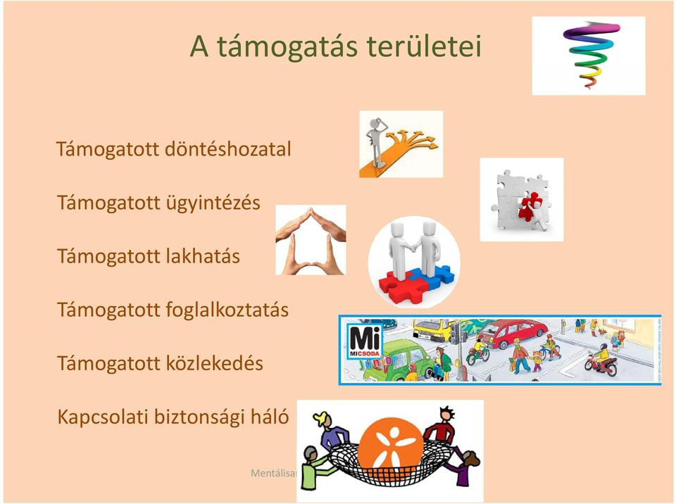 Támogatott tt lkhtá lakhatás Támogatott