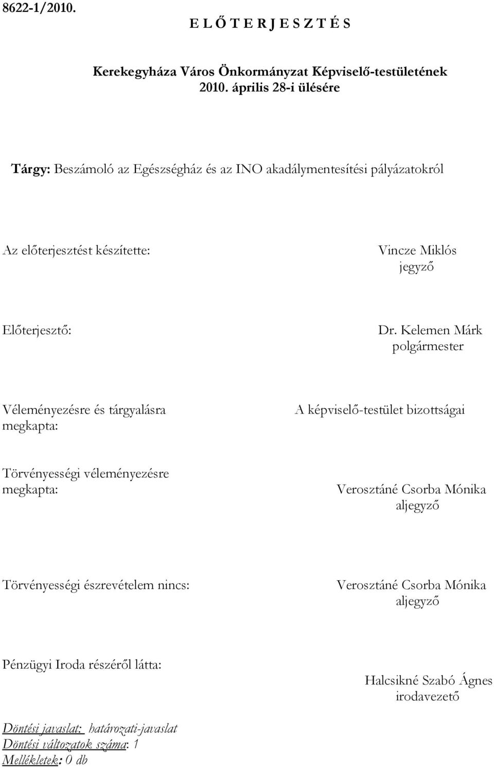 Kelemen Márk polgármester Véleményezésre és tárgyalásra megkapta: A képviselő-testület bizottságai Törvényességi véleményezésre megkapta: Verosztáné Csorba Mónika