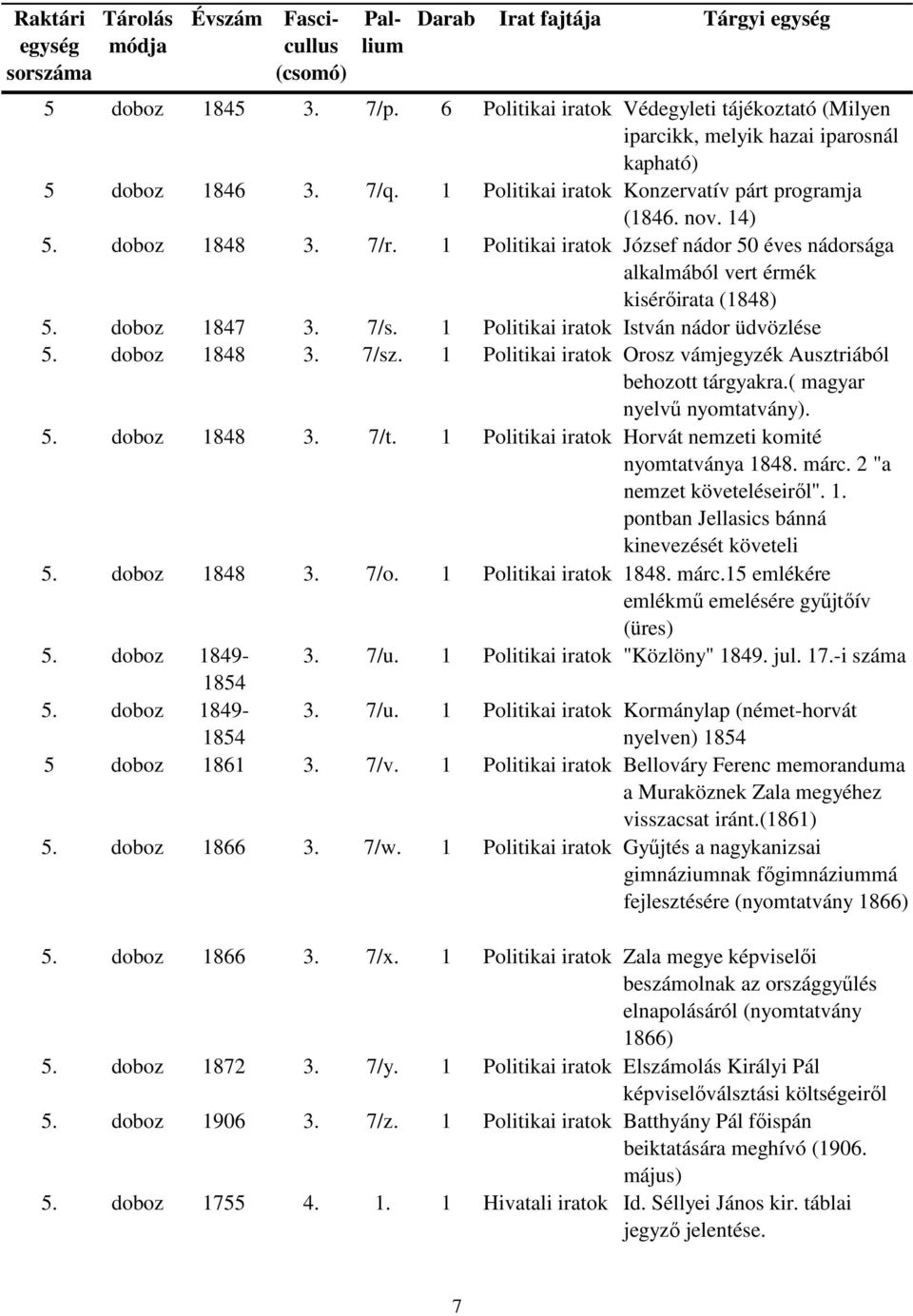 1 Politikai Orosz vámjegyzék Ausztriából behozott tárgyakra.( magyar nyelvű nyomtatvány). 5. doboz 1848 3. 7/t. 1 Politikai Horvát nemzeti komité nyomtatványa 1848. márc. 2 "a nemzet követeléseiről".