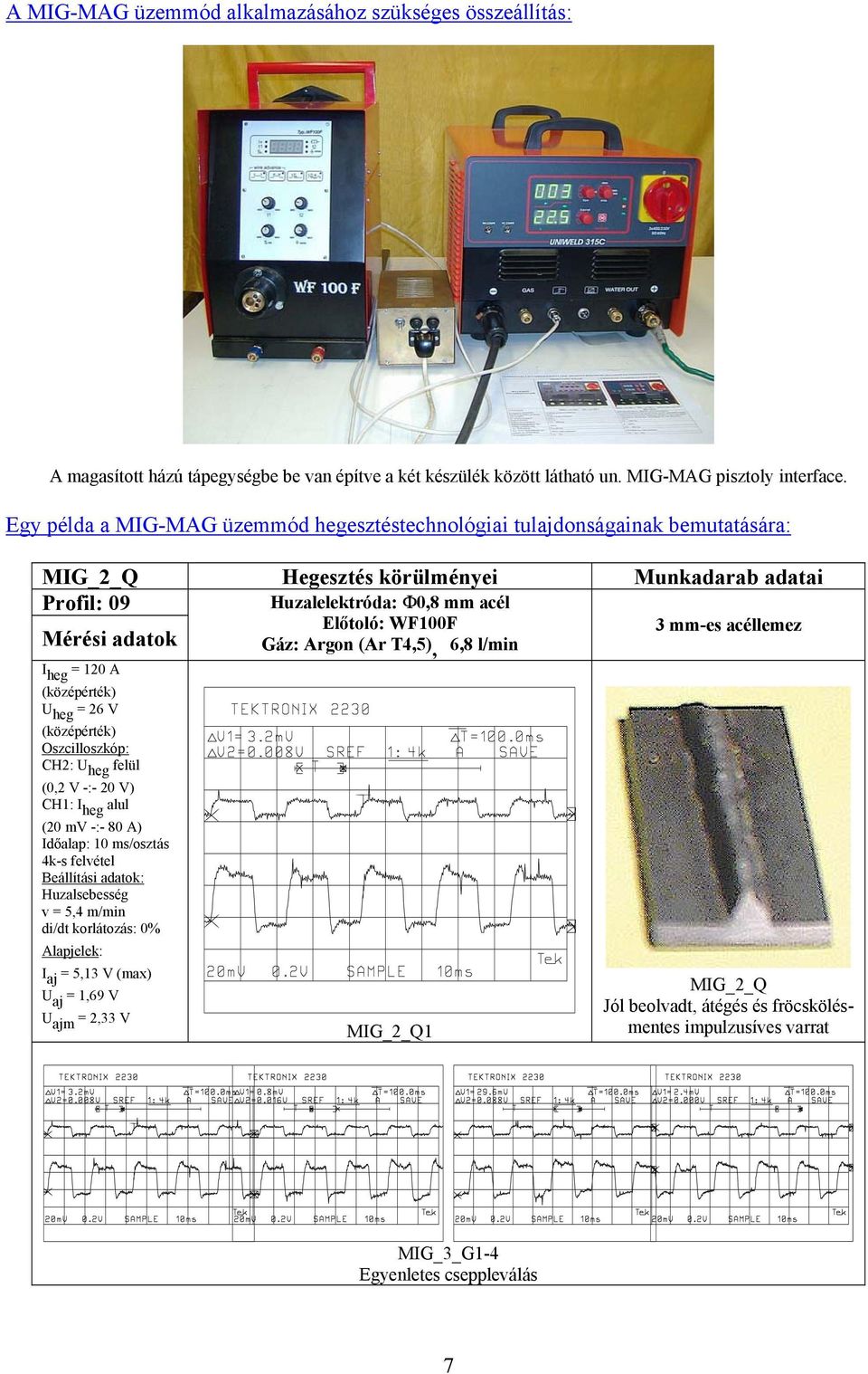 3 mm-es acéllemez Gáz: Argon (Ar T4,5), 6,8 l/min I heg = 120 A (középérték) U heg = 26 V (középérték) Oszcilloszkóp: CH2: U heg felül (0,2 V -:- 20 V) CH1: I heg alul (20 mv -:- 80 A) Időalap: 10