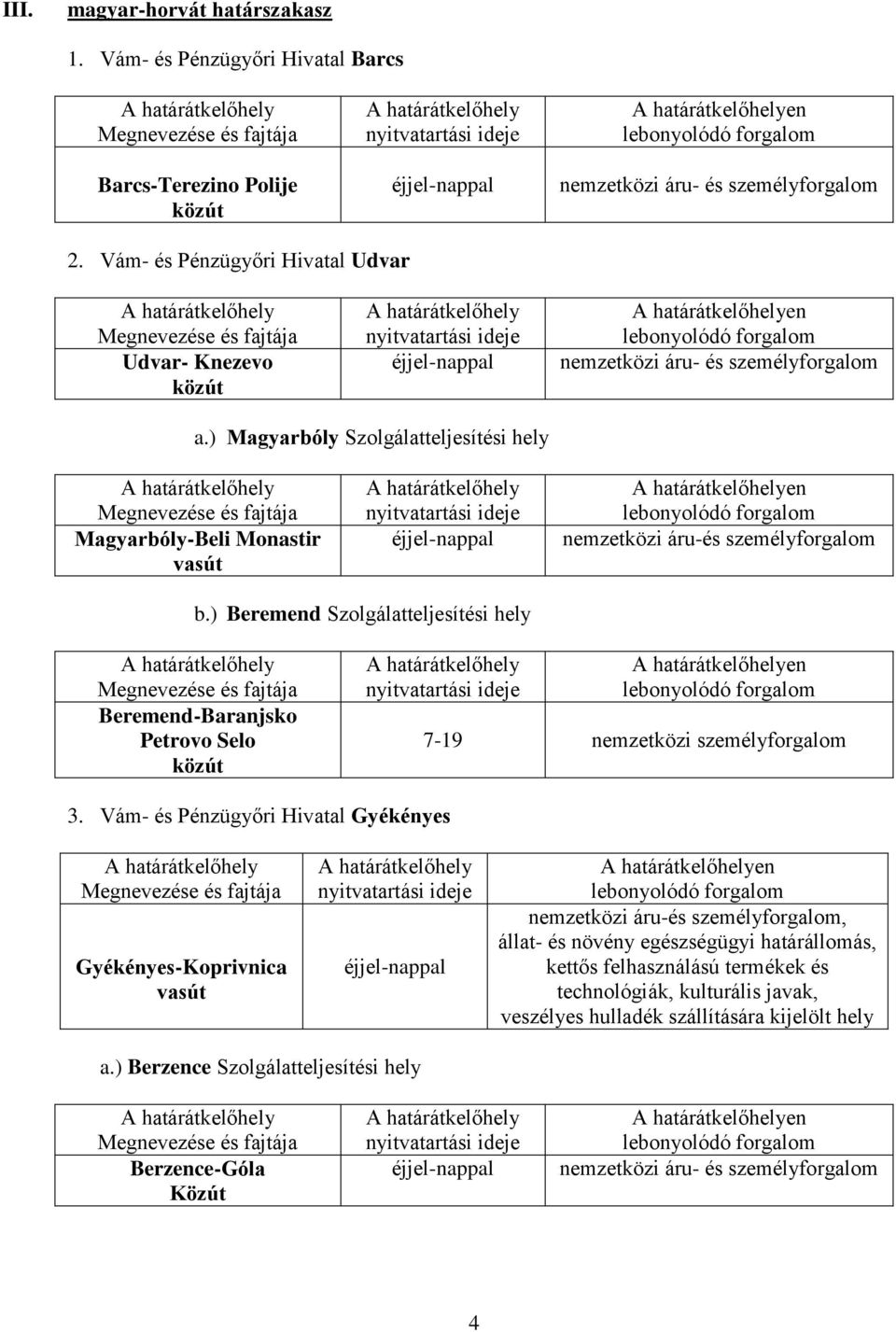 ) Magyarbóly Szolgálatteljesítési hely Magyarbóly-Beli Monastir en nemzetközi áru-és személyforgalom b.