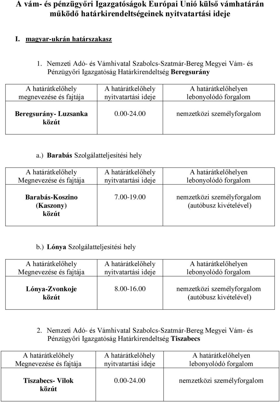 személyforgalom a.) Barabás Szolgálatteljesítési hely en Barabás-Koszino (Kaszony) 7.00-19.00 nemzetközi személyforgalom (autóbusz kivételével) b.