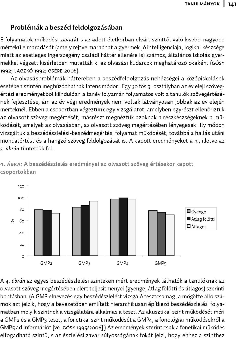 okaként (Gósy 1992; Laczkó 1992; Csépe 2006). Az olvasásproblémák hátterében a beszédfeldolgozás nehézségei a középiskolások esetében szintén meghúzódhatnak latens módon. Egy 30 fős 9.