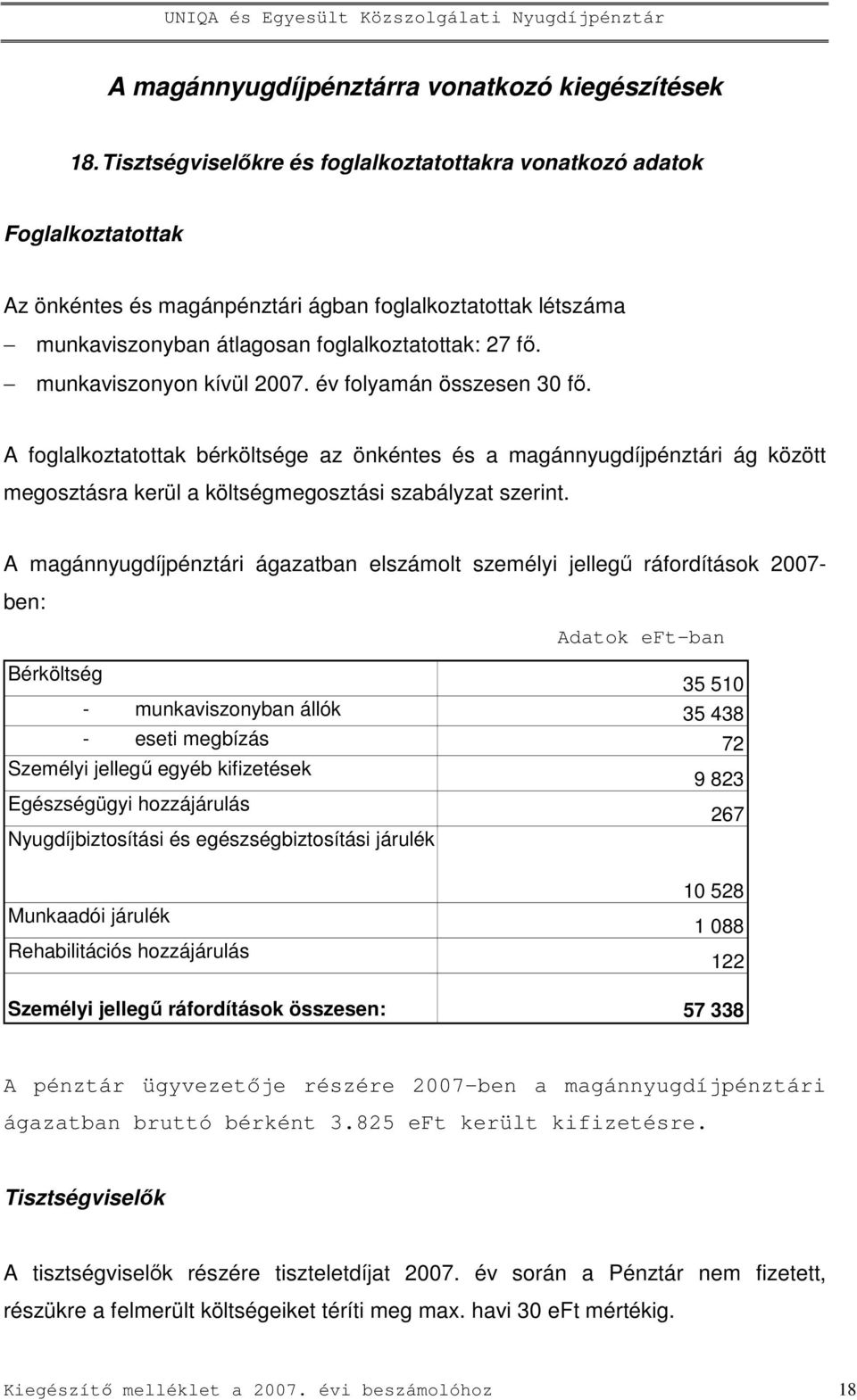 munkaviszonyon kívül 2007. év folyamán összesen 30 fı. A foglalkoztatottak bérköltsége az önkéntes és a magánnyugdíjpénztári ág között megosztásra kerül a költségmegosztási szabályzat szerint.