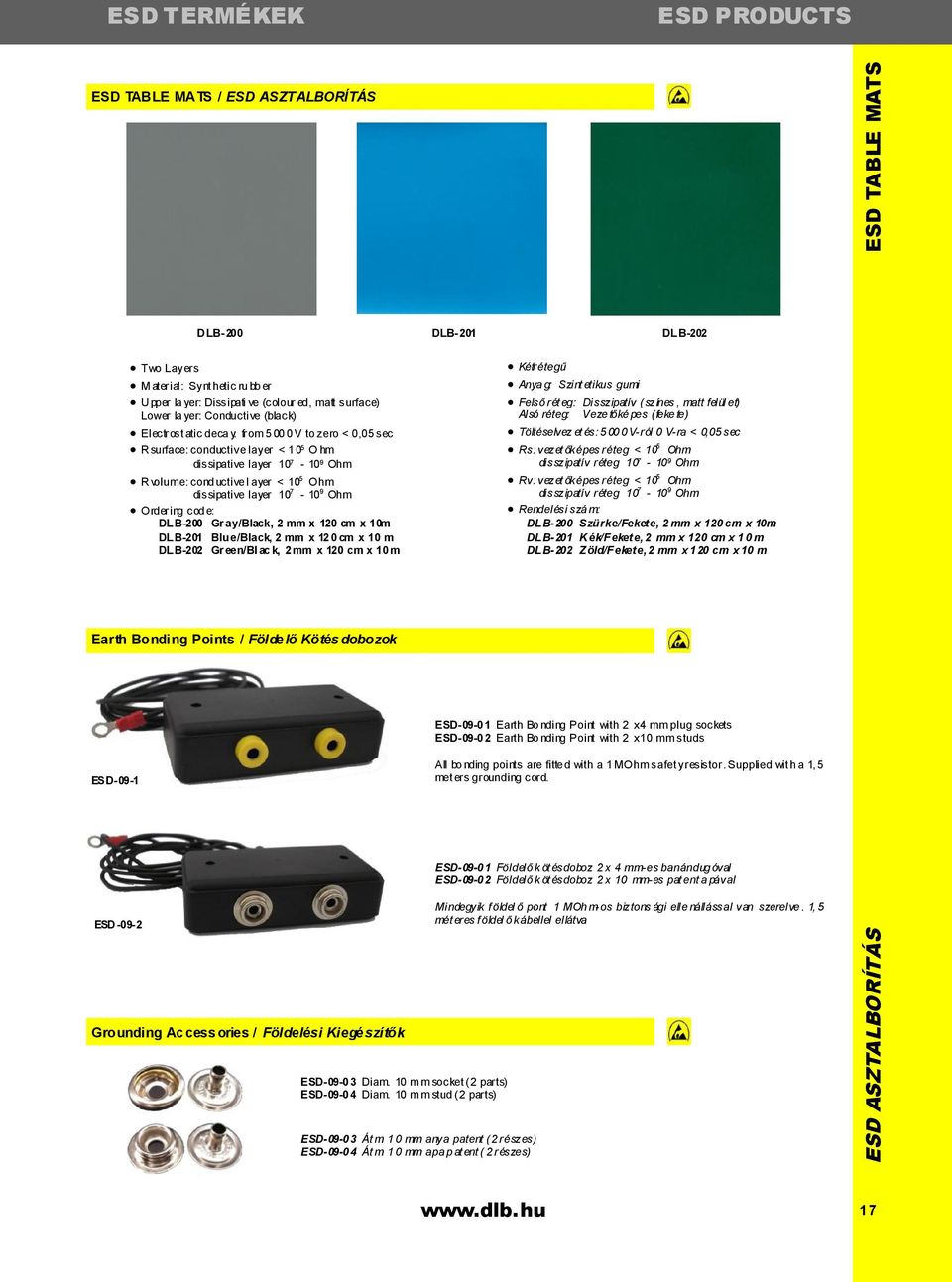 Ohm dissipative layer 10 7-10 9 Ohm Ordering cod e: DLB-200 Gr ay/black, 2 mm x 120 cm x 10m DLB-201 Blue/Black, 2 mm x 12 0 cm x 10 m DLB-202 Gr een/bl ac k, 2 mm x 120 cm x 10 m Kétrétegű Anya g: