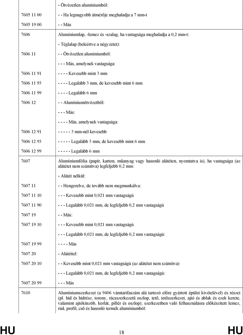 - - - - Legalább 6 mm 7606 12 - - Alumíniumötvözetből: - - - Más: - - - - Más, amelynek vastagsága: 7606 12 91 - - - - - 3 mm-nél kevesebb 7606 12 93 - - - - - Legalább 3 mm, de kevesebb mint 6 mm