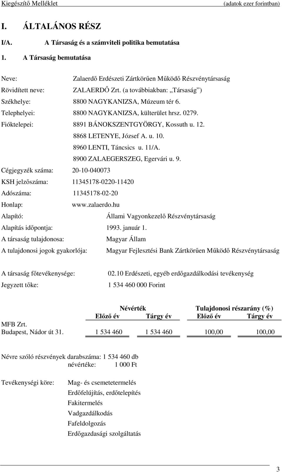 Telephelyei: 8800 NAGYKANIZSA, külterület hrsz. 0279. Fióktelepei: 8891 BÁNOKSZENTGYÖRGY, Kossuth u. 12. 8868 LETENYE, József A. u. 10. 8960 LENTI, Táncsics u. 11/A. 8900 ZALAEGERSZEG, Egervári u. 9.