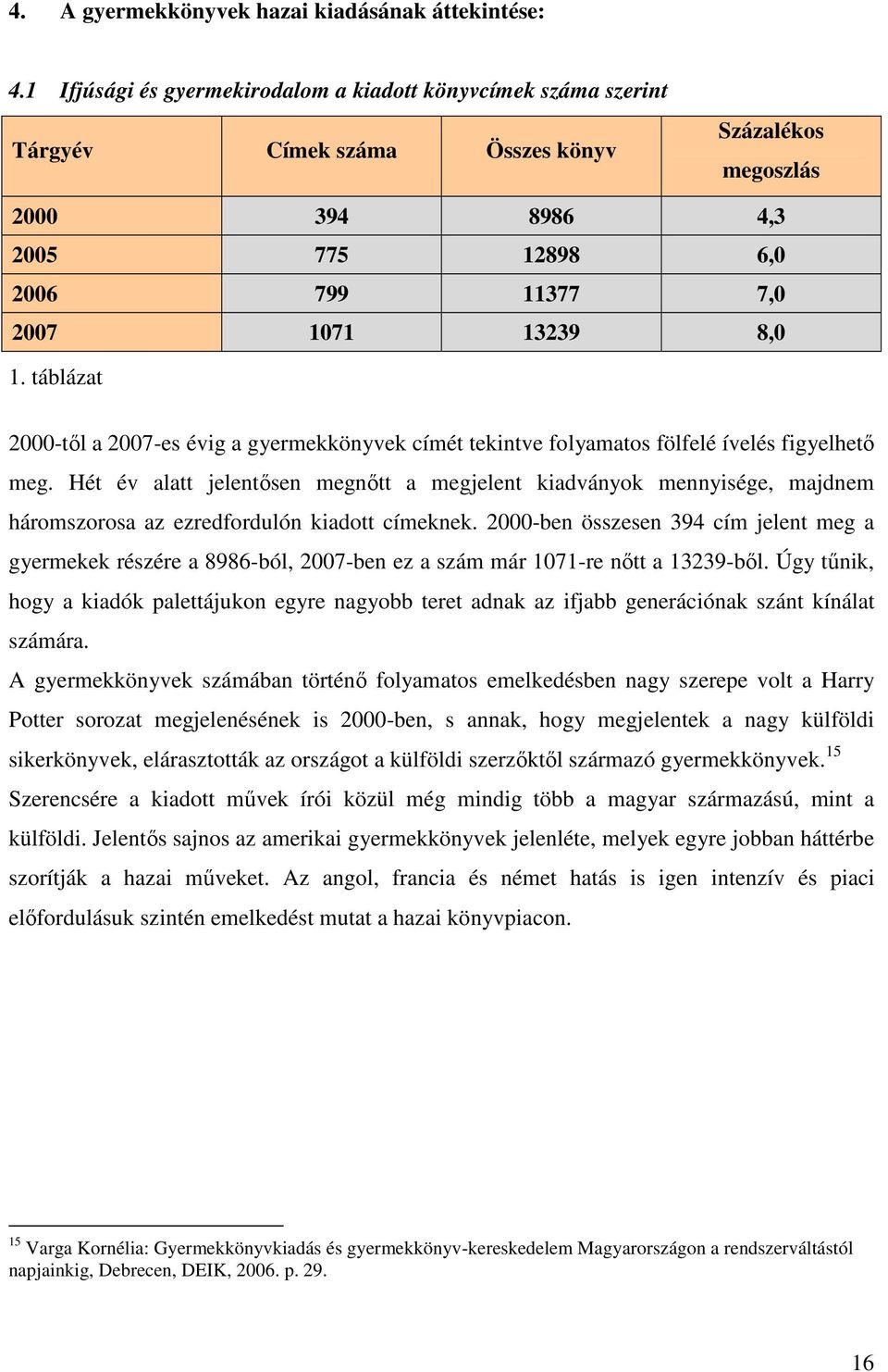 táblázat 2000-tıl a 2007-es évig a gyermekkönyvek címét tekintve folyamatos fölfelé ívelés figyelhetı meg.