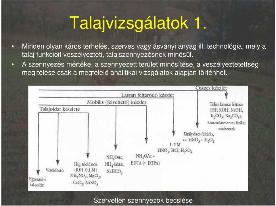 A szennyezés mértéke, a szennyezett terület minısítése, a veszélyeztetettség