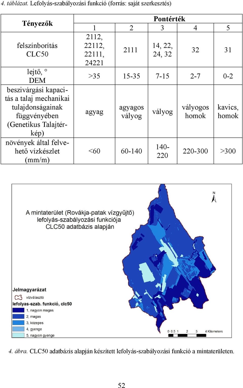 mechanikai tulajdonságainak függvényében (Genetikus Talajtérkép) növények által felvehető vízkészlet (mm/m) 1 2112, 22112, 22111,