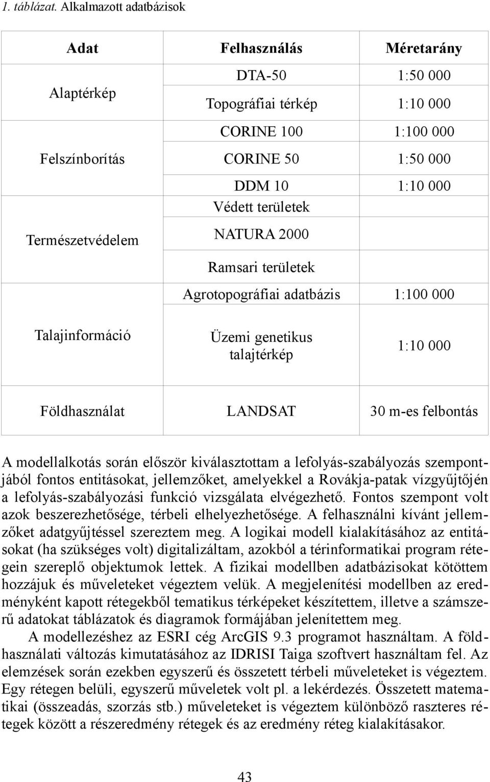 területek 1:10 000 NATURA 2000 Ramsari területek Agrotopográfiai adatbázis 1:100 000 Talajinformáció Üzemi genetikus talajtérkép 1:10 000 Földhasználat LANDSAT 30 m-es felbontás A modellalkotás során