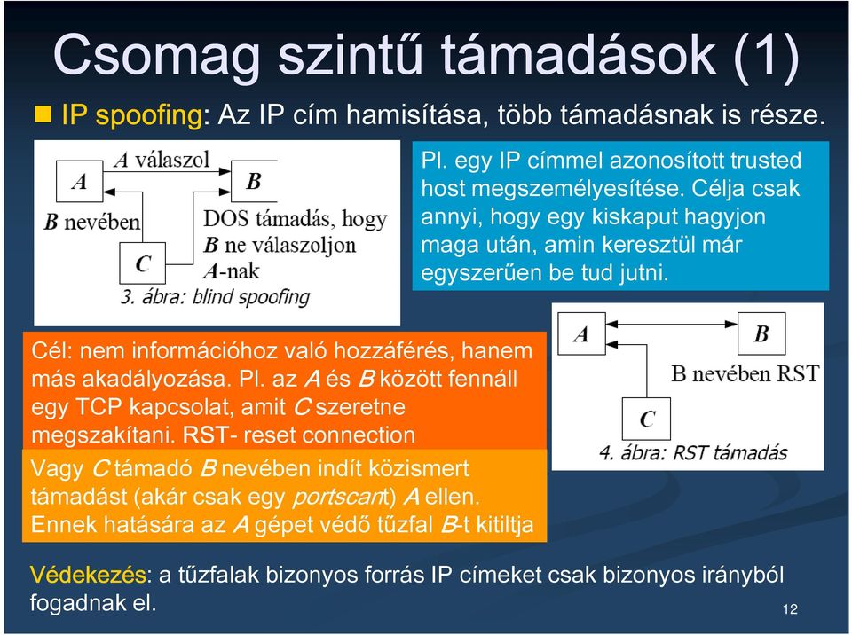 Cél: nem információhoz való hozzáférés, hanem más akadályozása. Pl. az A és B között fennáll egy TCP kapcsolat, amit C szeretne megszakítani.