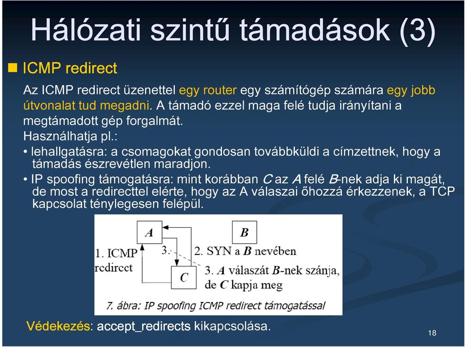 : lehallgatásra: a csomagokat gondosan továbbküldi a címzettnek, hogy a támadás észrevétlen maradjon.