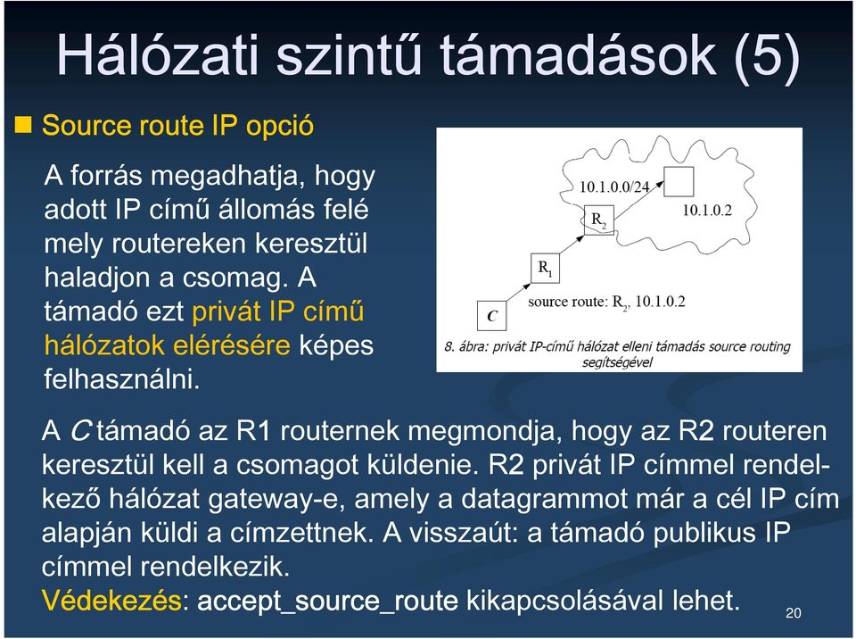 A C támadó az R1 routernek megmondja, hogy az R2 routeren keresztül kell a csomagot küldenie.