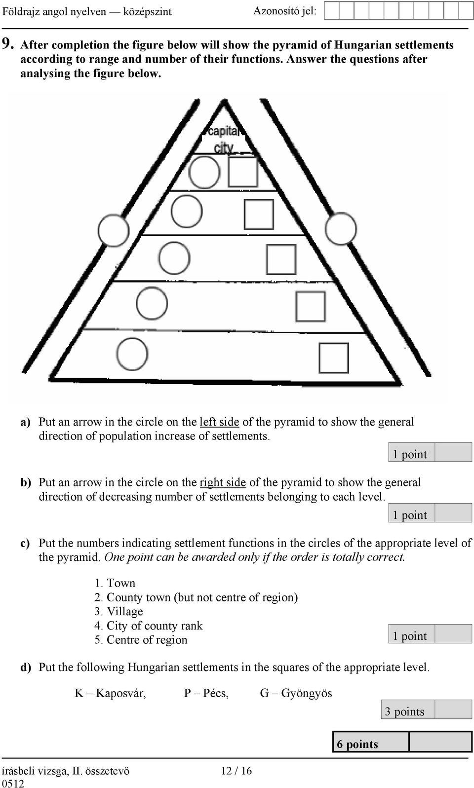 1 point b) Put an arrow in the circle on the right side of the pyramid to show the general direction of decreasing number of settlements belonging to each level.