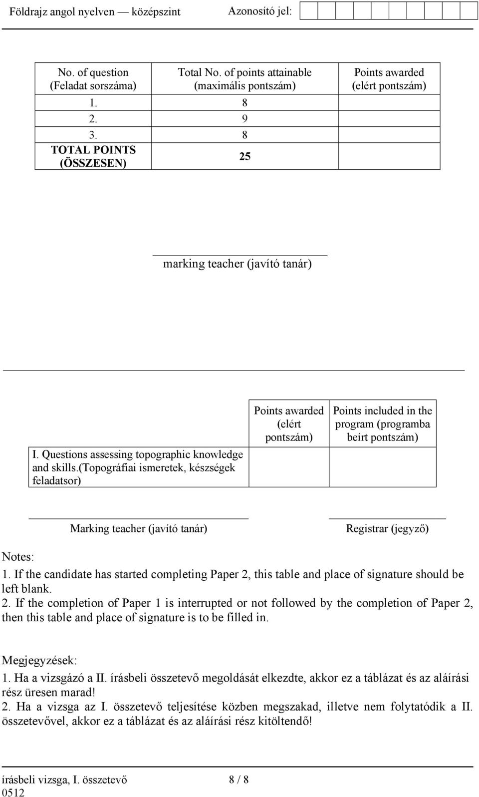 (topográfiai ismeretek, készségek feladatsor) Points awarded (elért pontszám) Points included in the program (programba beírt pontszám) Marking teacher (javító tanár) Registrar (jegyző) Notes: 1.