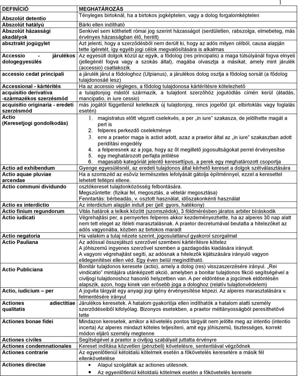 interdictio Actio finium regundorum Actio iudicati Actio negatoria Actio Pauliana MEGHATÁROZÁS Tényleges birtoknál, ha a birtokos jogképtelen, vagy a dolog forgalomképtelen Bárki ellen indítható