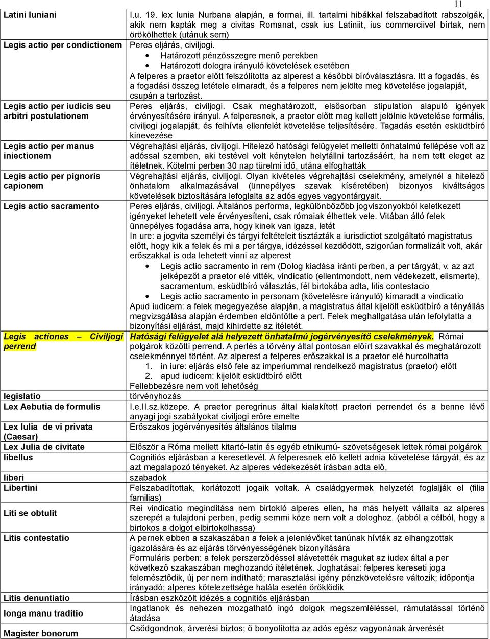 traditio Magister bonorum 11 I.u. 19. lex Iunia Nurbana alapján, a formai, ill.