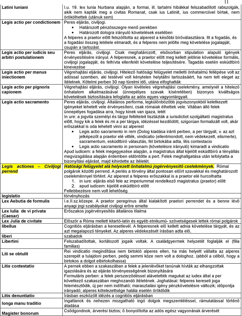 traditio Magister bonorum 11 I.u. 19. lex Iunia Nurbana alapján, a formai, ill.