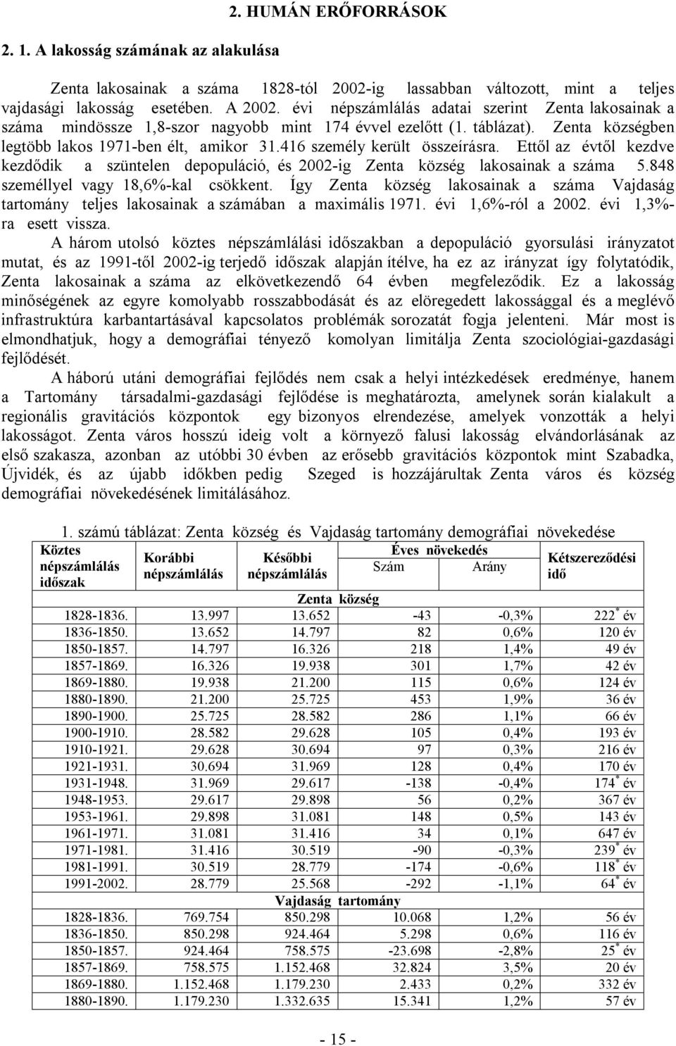 416 személy került összeírásra. Ettől az évtől kezdve kezdődik a szüntelen depopuláció, és 2002-ig Zenta község lakosainak a száma 5.848 személlyel vagy 18,6%-kal csökkent.