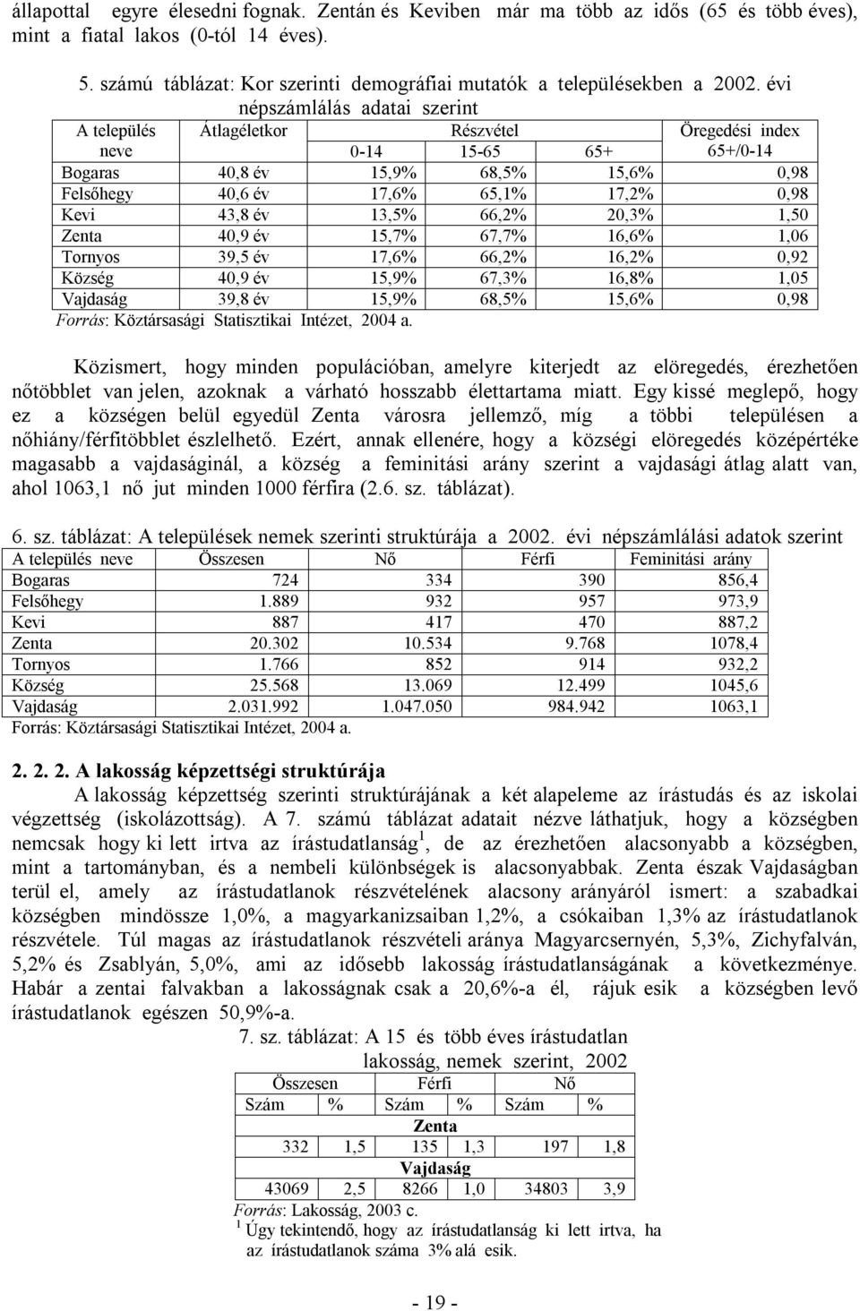 évi népszámlálás adatai szerint A település Átlagéletkor Részvétel Öregedési index neve 0-14 15-65 65+ 65+/0-14 Bogaras 40,8 év 15,9% 68,5% 15,6% 0,98 Felsőhegy 40,6 év 17,6% 65,1% 17,2% 0,98 Kevi