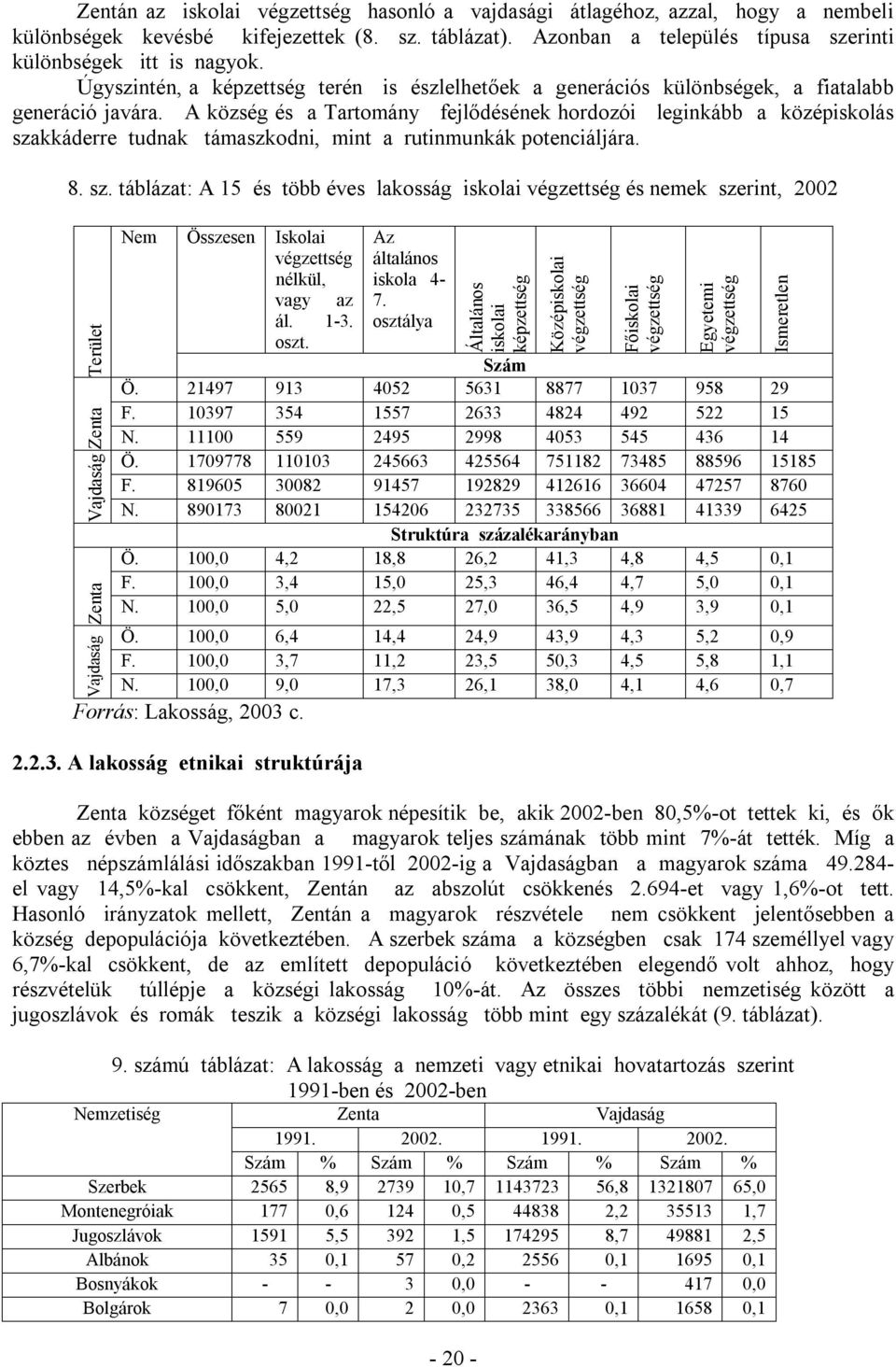 A község és a Tartomány fejlődésének hordozói leginkább a középiskolás sza