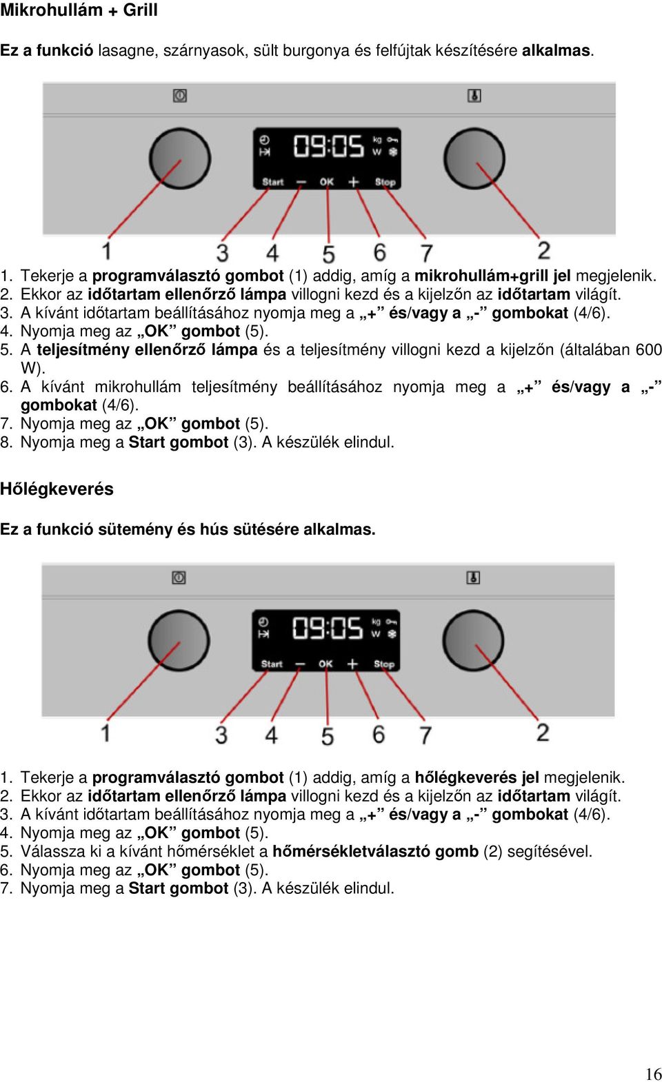 A teljesítmény ellenőrző lámpa és a teljesítmény villogni kezd a kijelzőn (általában 600 W). 6. A kívánt mikrohullám teljesítmény beállításához nyomja meg a + és/vagy a - gombokat (4/6). 7.