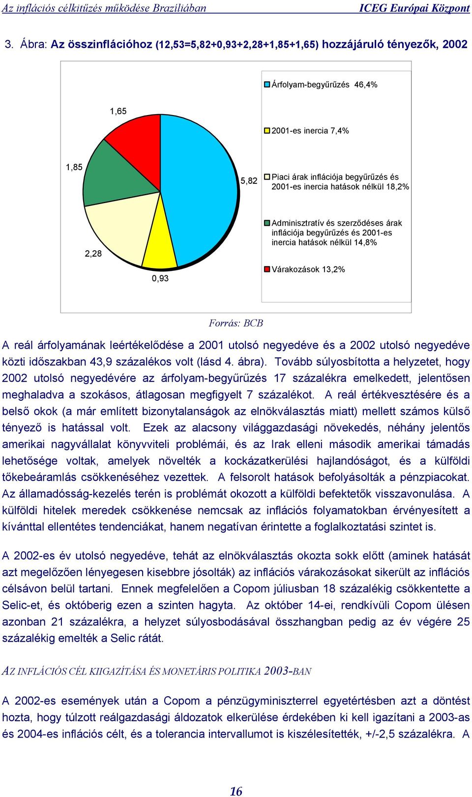 leértékelődése a 2001 utolsó negyedéve és a 2002 utolsó negyedéve közti időszakban 43,9 százalékos volt (lásd 4. ábra).