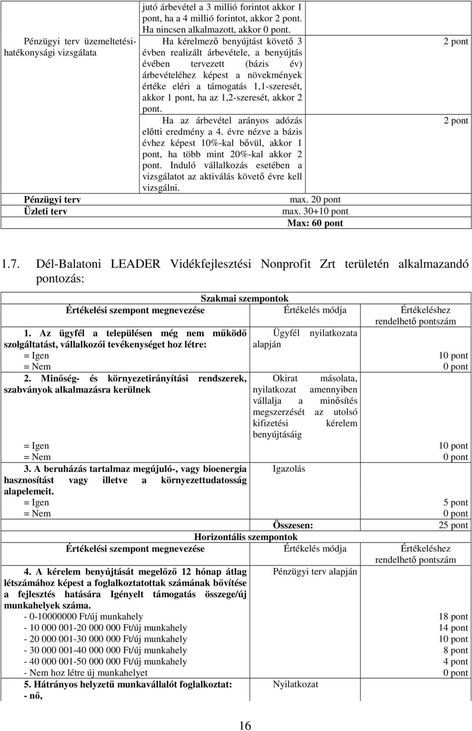 1,2-szeresét, akkor 2 pont. Ha az árbevétel arányos adózás elıtti eredmény a 4. évre nézve a bázis évhez képest 10%-kal bıvül, akkor 1 pont, ha több mint 20%-kal akkor 2 pont.