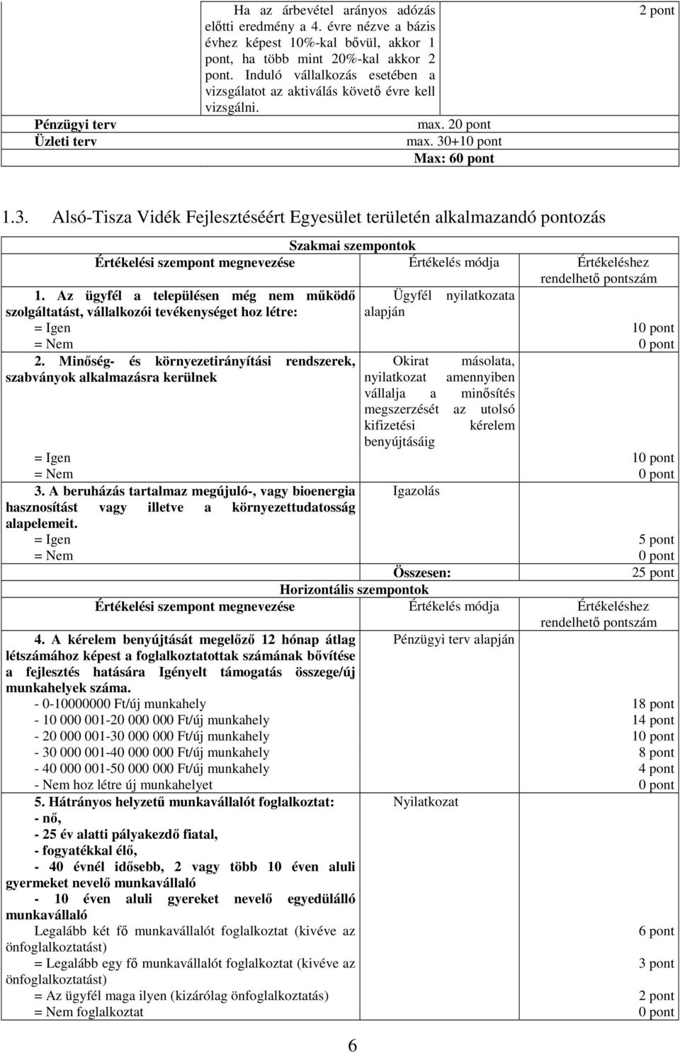 Az ügyfél a településen még nem mőködı Ügyfél nyilatkozata szolgáltatást, vállalkozói tevékenységet hoz létre: alapján 2.