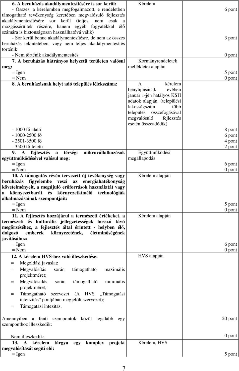 vagy nem teljes akadálymentesítés történik - Nem történik akadálymentesítés 0 pont 7. A beruházás hátrányos helyzető területen valósul meg: Kormányrendeletek mellékletei alapján 8.