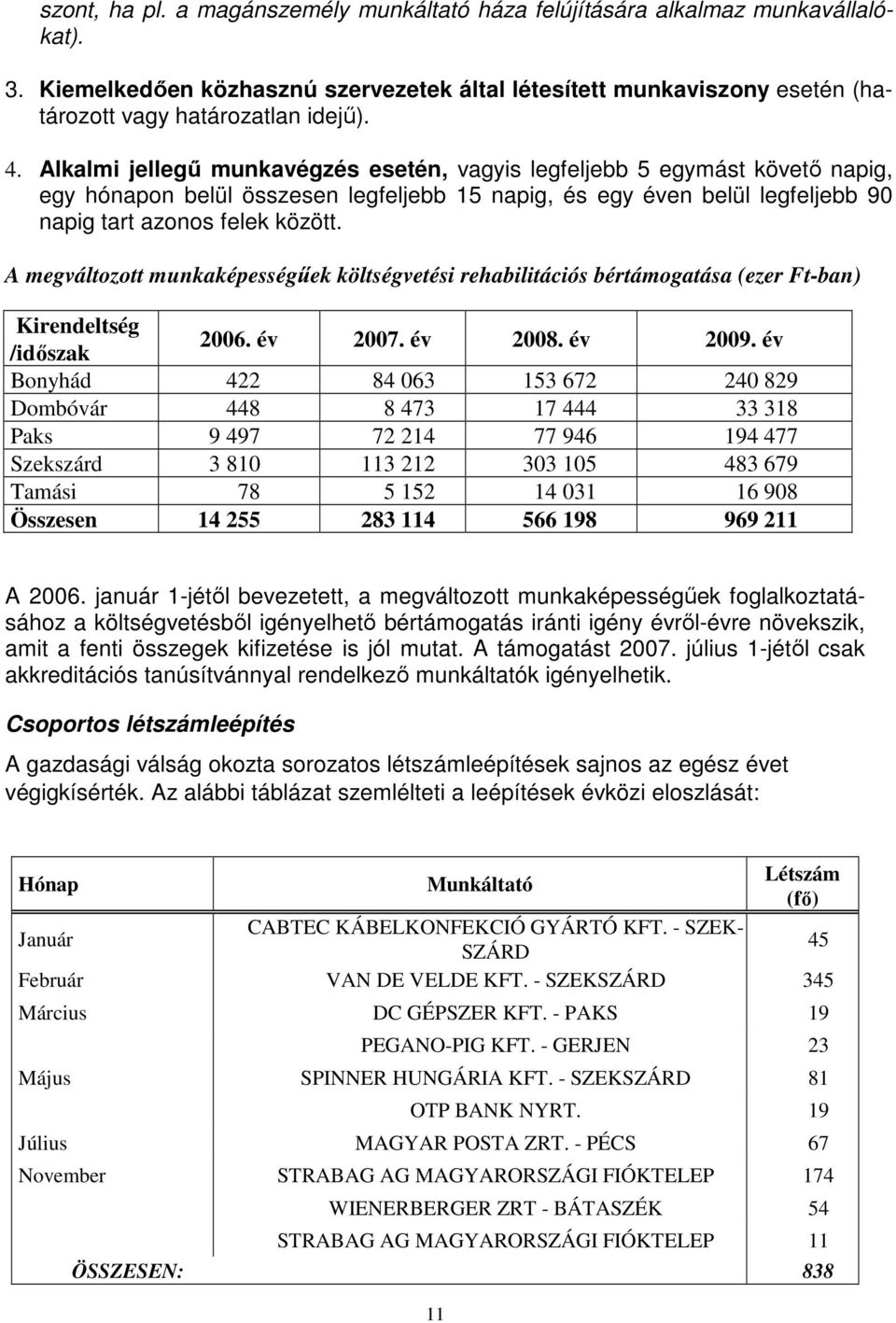 A megváltozott munkaképességűek költségvetési rehabilitációs bértámogatása (ezer Ft-ban) Kirendeltség /időszak 2006. év 2007. év 2008. év 2009.