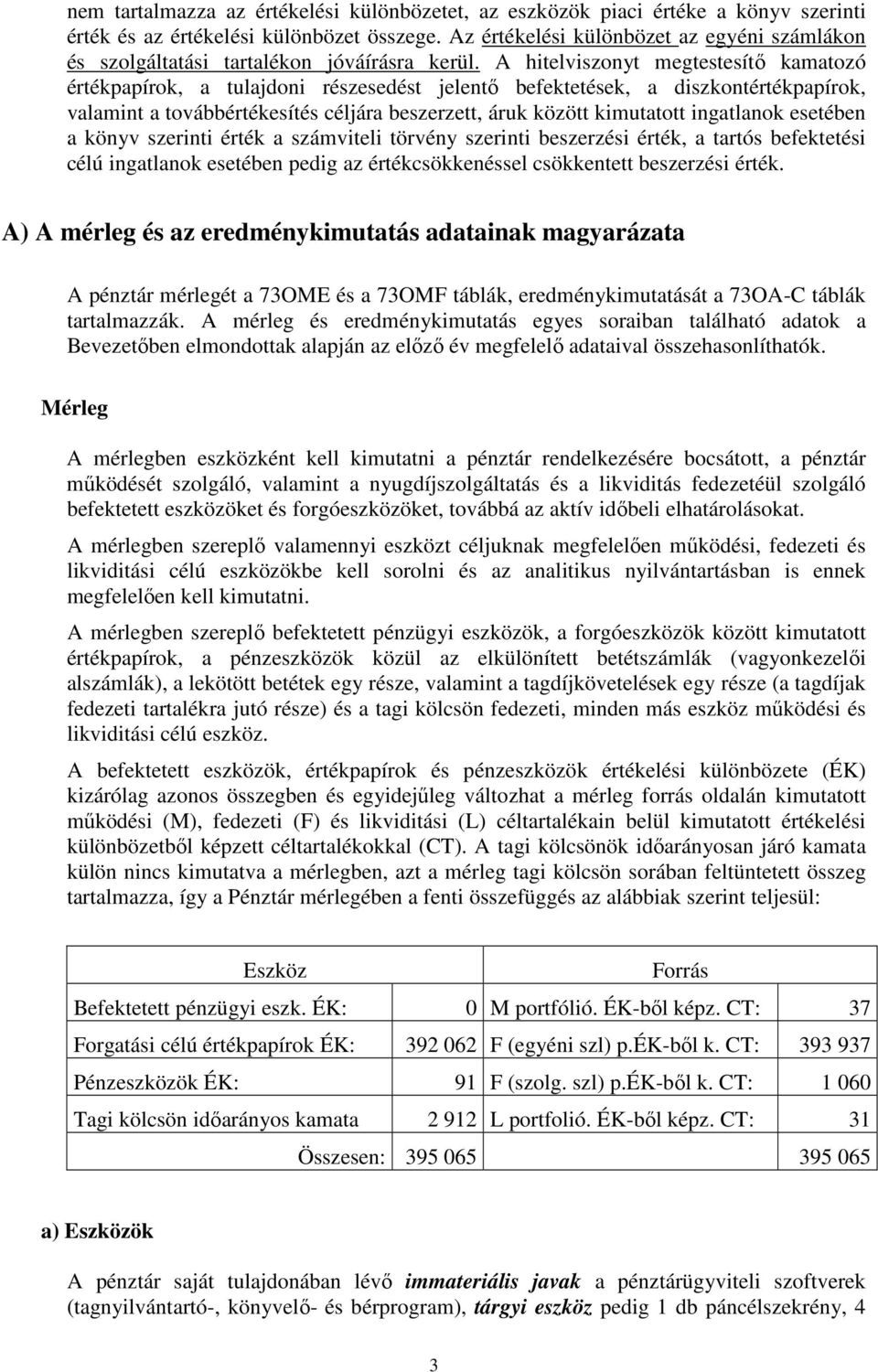 A hitelviszonyt megtestesítő kamatozó értékpapírok, a tulajdoni részesedést jelentő befektetések, a diszkontértékpapírok, valamint a továbbértékesítés céljára beszerzett, áruk között kimutatott