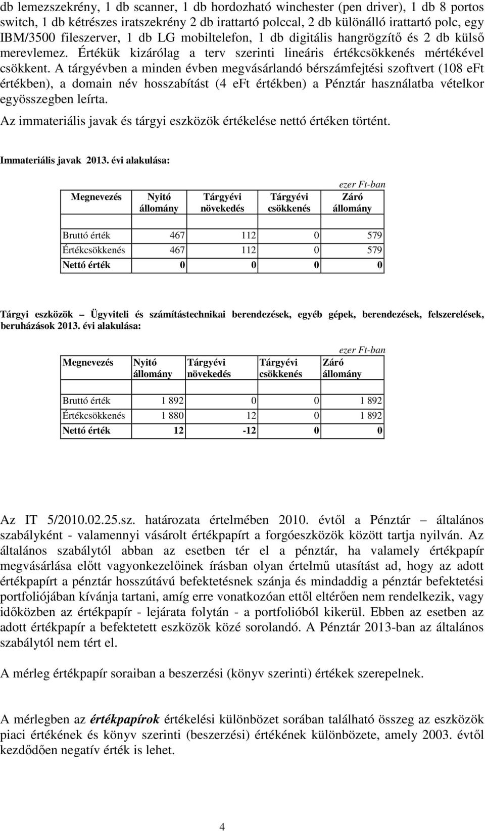 A tárgyévben a minden évben megvásárlandó bérszámfejtési szoftvert (108 eft értékben), a domain név hosszabítást (4 eft értékben) a Pénztár használatba vételkor egyösszegben leírta.