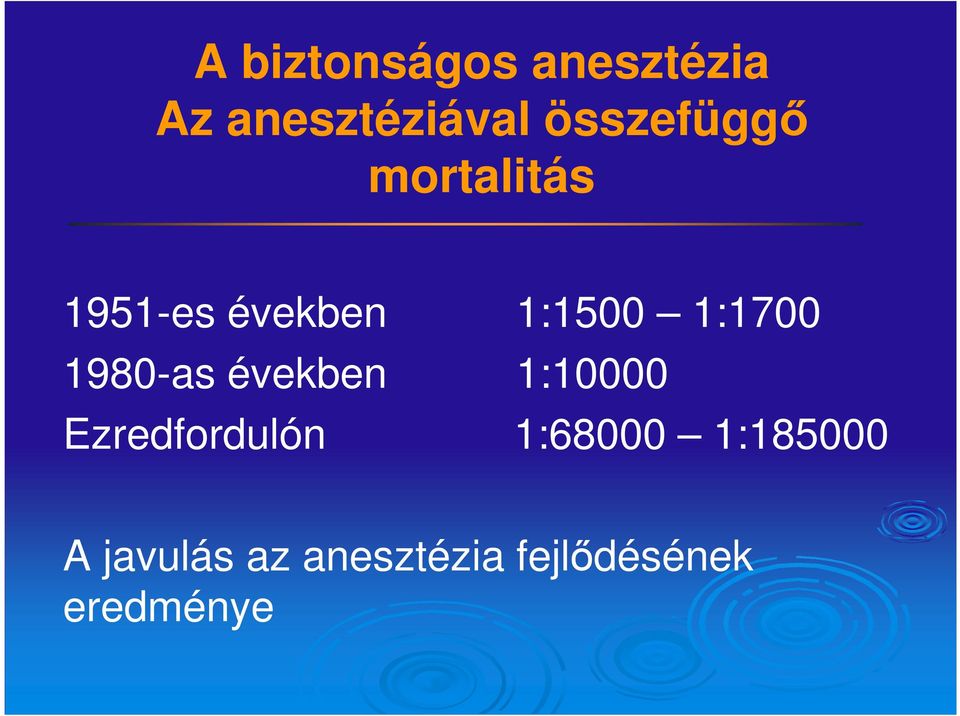 1:1700 1980-as években 1:10000 Ezredfordulón