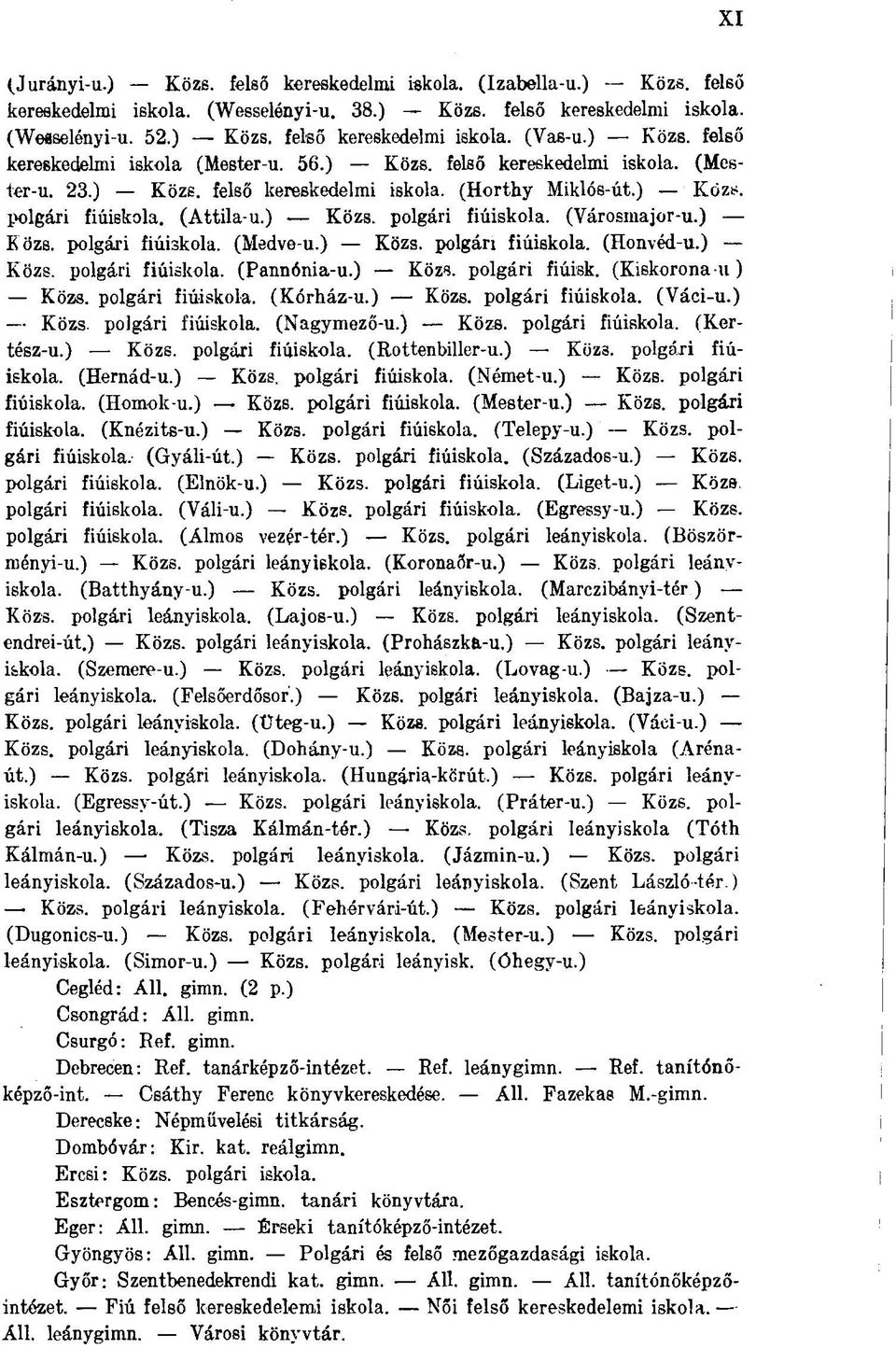 ) Közs. polgári fiúiskola. (Medve-u.) Közs. polgári fiúiskola. (Honvéd-u.) Közs. polgári fiúiskola. (Pannónia-u.) Közs. polgári fiúisk. (Kiskoronán) Közs. polgári fiúiskola. (Kórház-u.) Közs. polgári fiúiskola. (Váci-u.