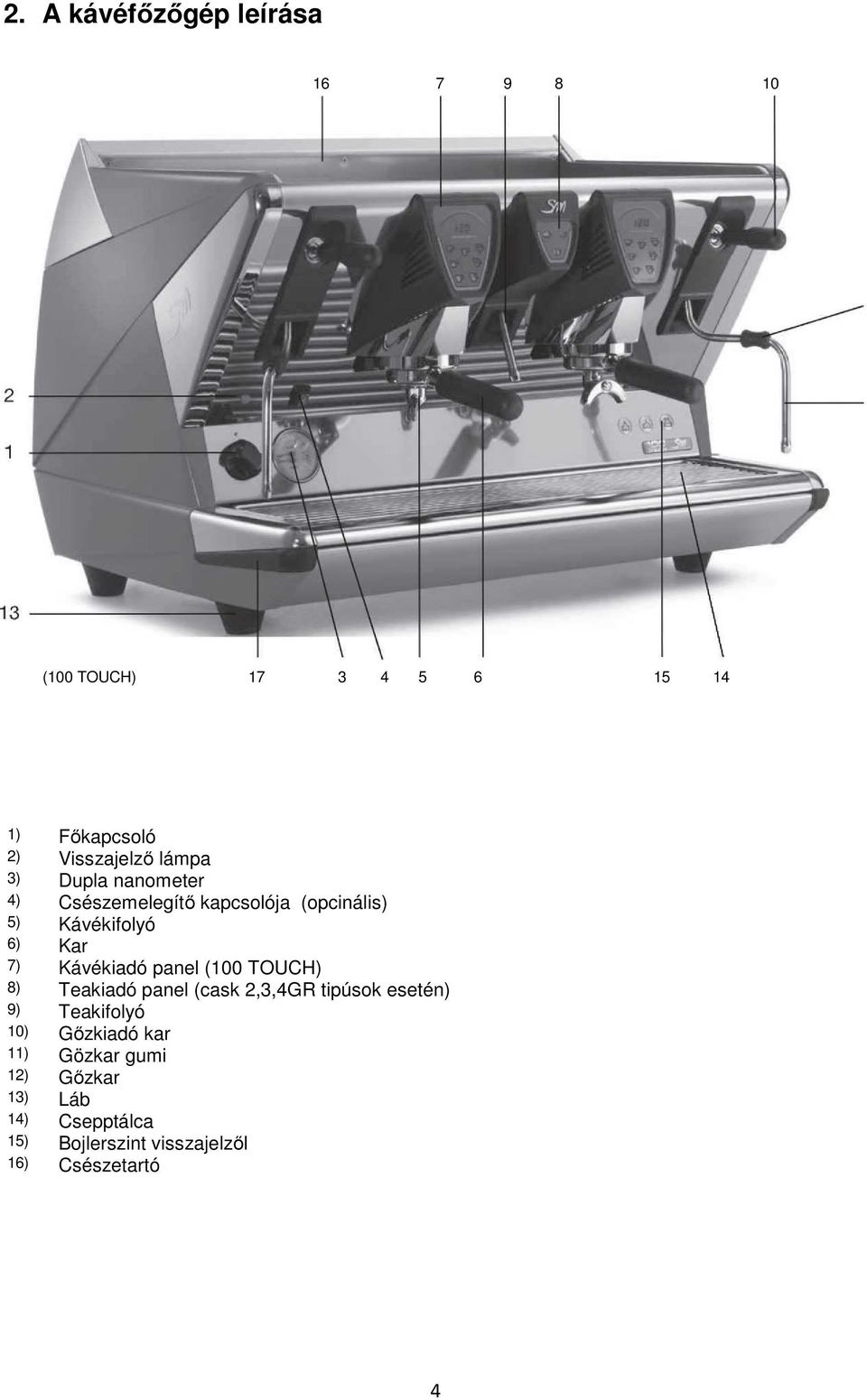 Kávékiadó panel (100 TOUCH) 8) Teakiadó panel (cask 2,3,4GR tipúsok esetén) 9) Teakifolyó 10)
