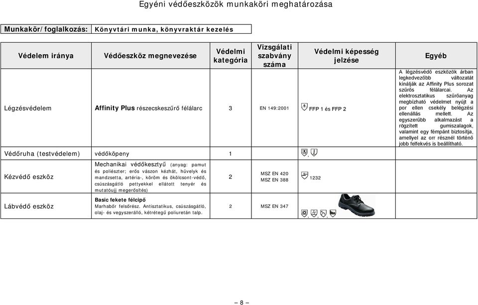 ᔗ南 Vᔗ北ruha ᔗ北testelemᔗ北 ᔗ北köpe ᔗ北 Kzᔗ北 eszköz ᔗ北echaka ᔗ北kesztű ᔗ北aa: pamut s polszterᔗ北 erᔗ北s ászo kzhátᔗ北 hüelk s mazsettaᔗ北 artra-ᔗ北 köröm s ökölcsot-ᔗ北ᔗ北 csᔗ北szásátló pettekkel ellátott ter s