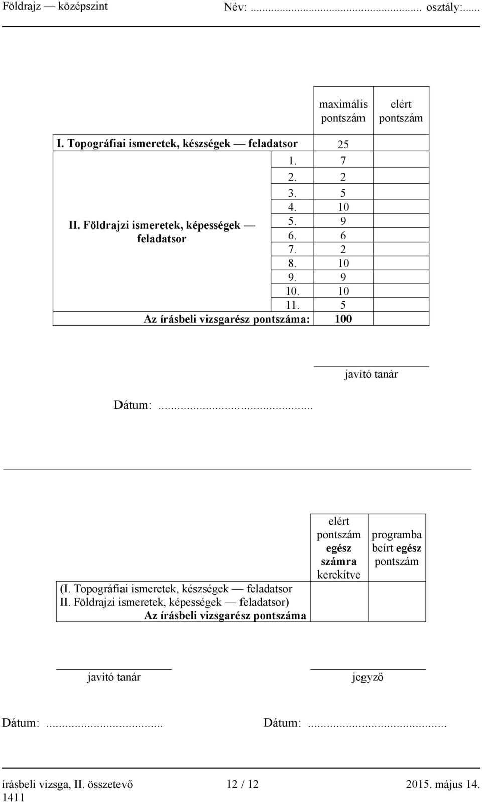 5 Az írásbeli vizsgarész pontszáma: 100 javító tanár Dátum:... (I. Topográfiai ismeretek, készségek feladatsor II.