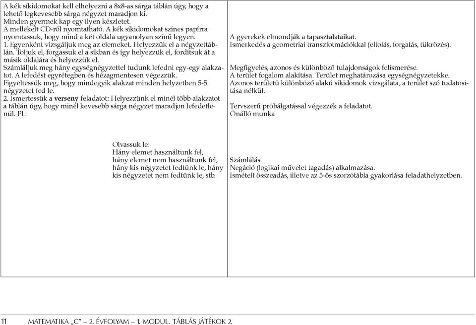 Toljuk el, forgassuk el a síkban és így helyezzük el, fordítsuk át a másik oldalára és helyezzük el. Számláljuk meg hány egységnégyzettel tudunk lefedni egy-egy alakzatot.