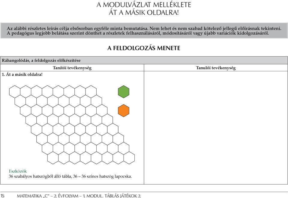 A pedagógus legjobb belátása szerint dönthet a részletek felhasználásáról, módosításáról vagy újabb variációk kidolgozásáról.