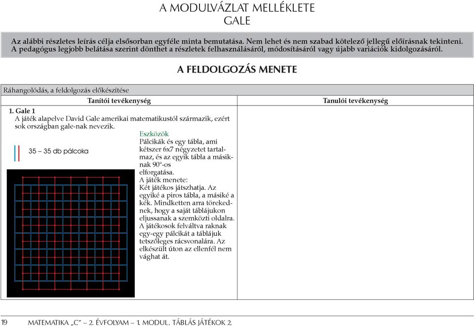 A feldolgozás menete Ráhangolódás, a feldolgozás előkészítése Tanítói tevékenység 1. Gale 1 A játék alapelve David Gale amerikai matematikustól származik, ezért sok országban gale-nak nevezik.