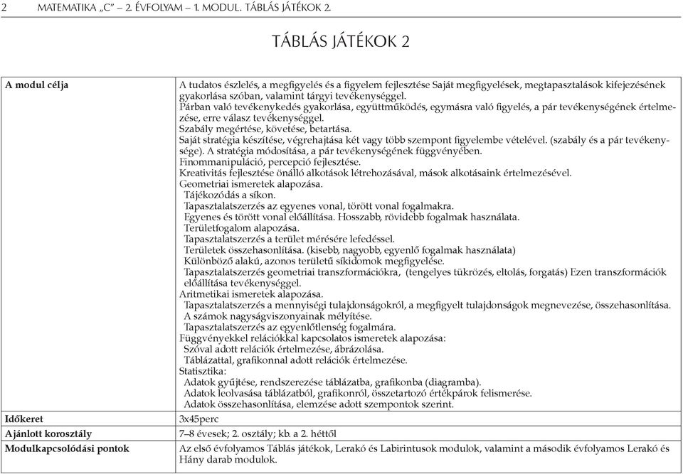 Szabály megértése, követése, betartása. Saját stratégia készítése, végrehajtása két vagy több szempont figyelembe vételével. (szabály és a pár tevékenysége).