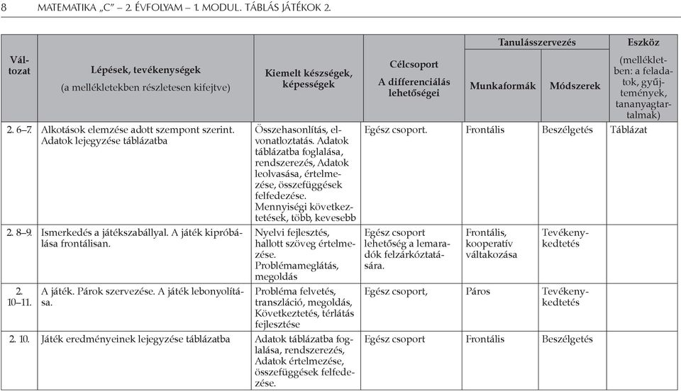 Táblás játékok modul - PDF Ingyenes letöltés