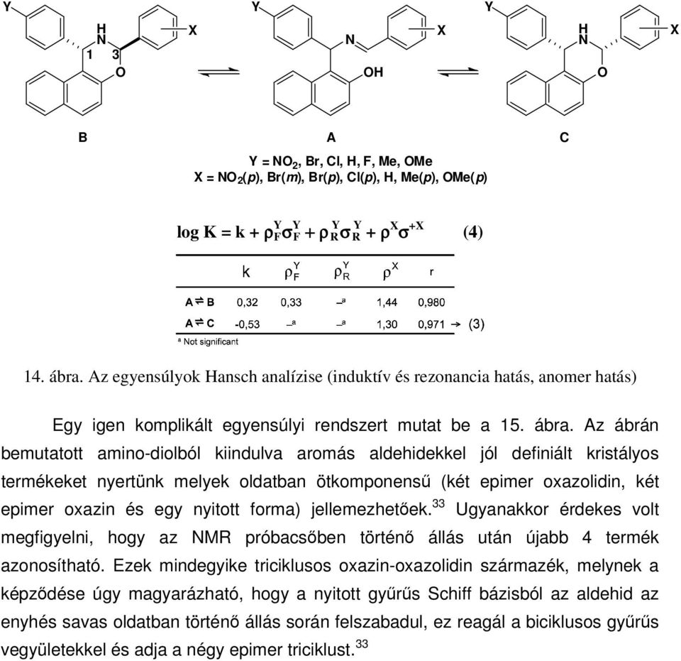 Az ábrán bemutatott amino-diolból kiindulva aromás aldehidekkel jól definiált kristályos termékeket nyertünk melyek oldatban ötkomponensű (két epimer oxazolidin, két epimer oxazin és egy nyitott