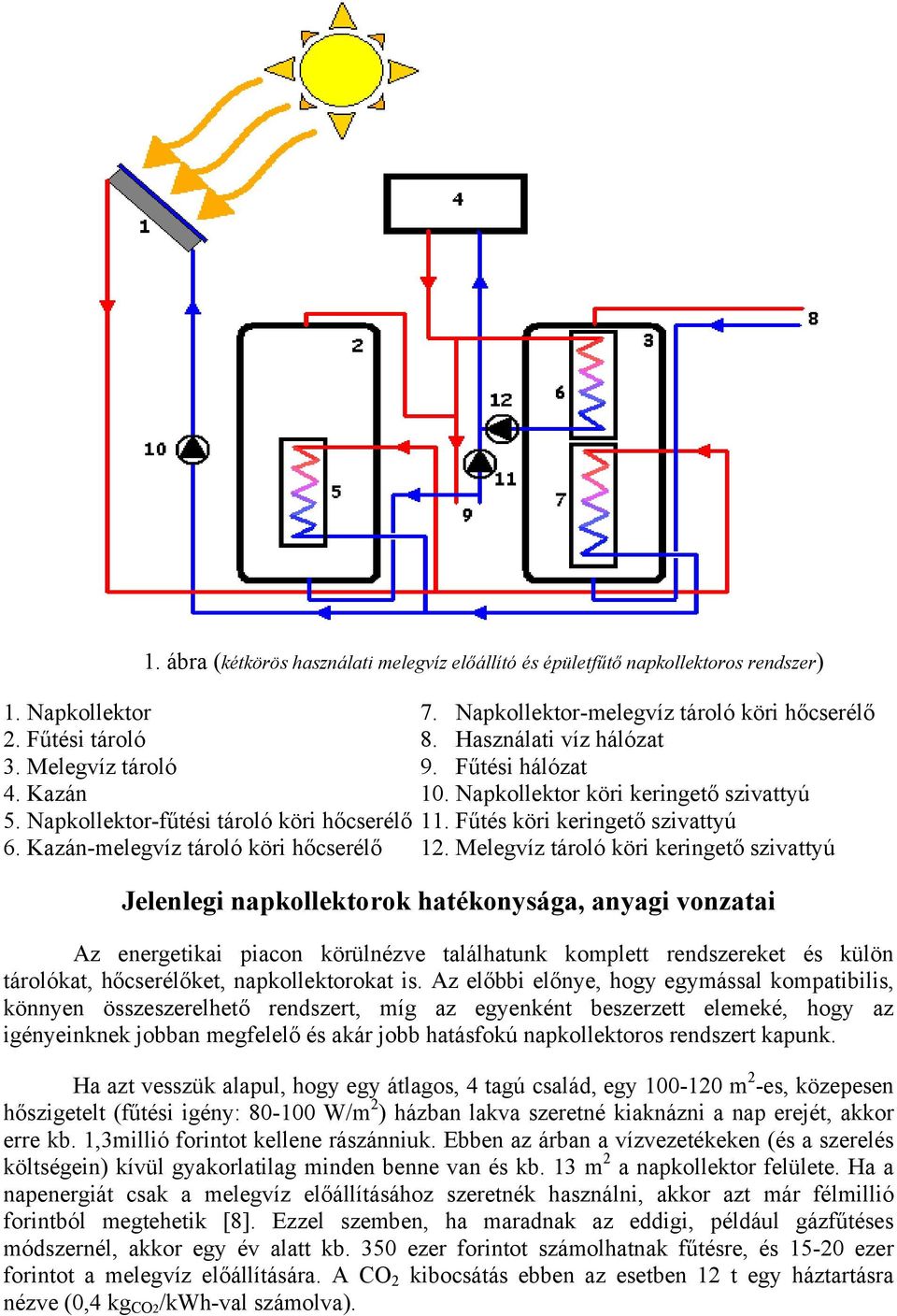 Kazán-melegvíz tároló köri hőcserélő 12.